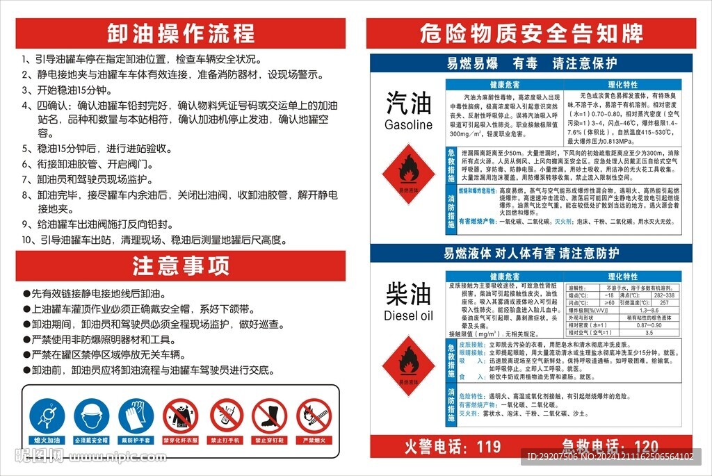 卸油操作流程