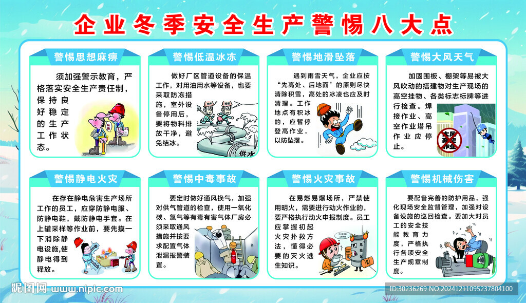 冬季企业安全生产宣传栏图片