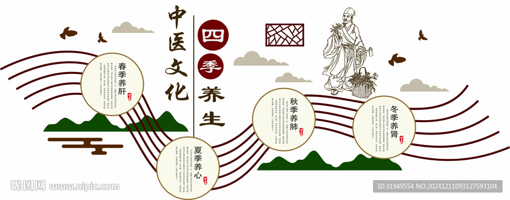 中医文化