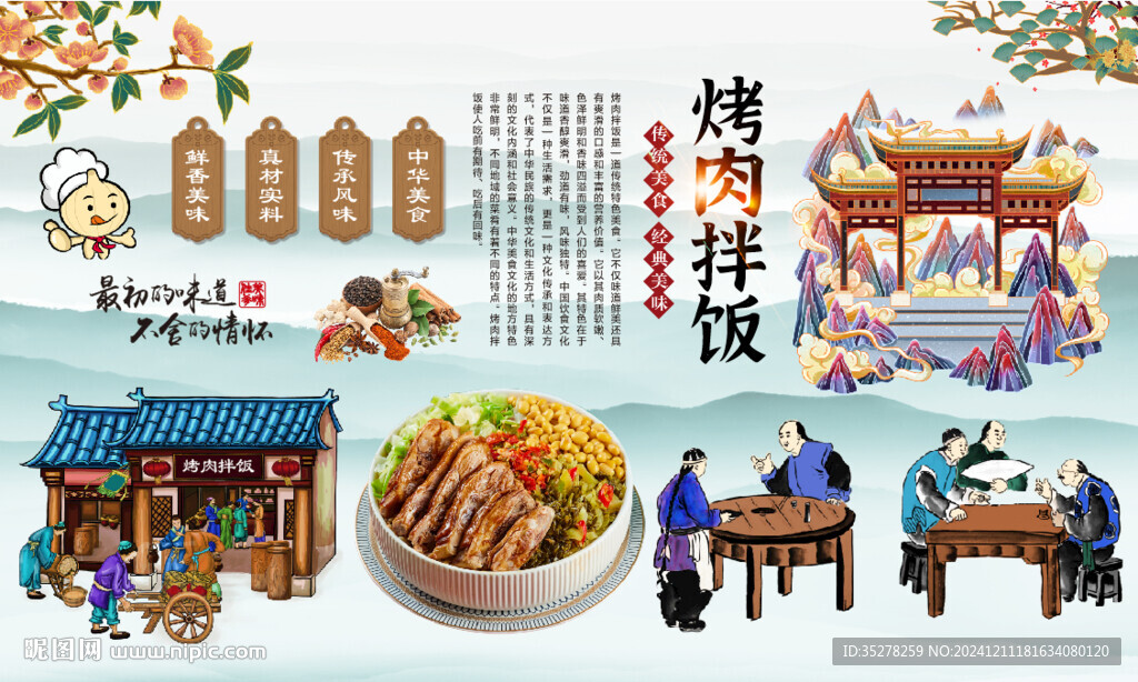 烤肉拌饭背景