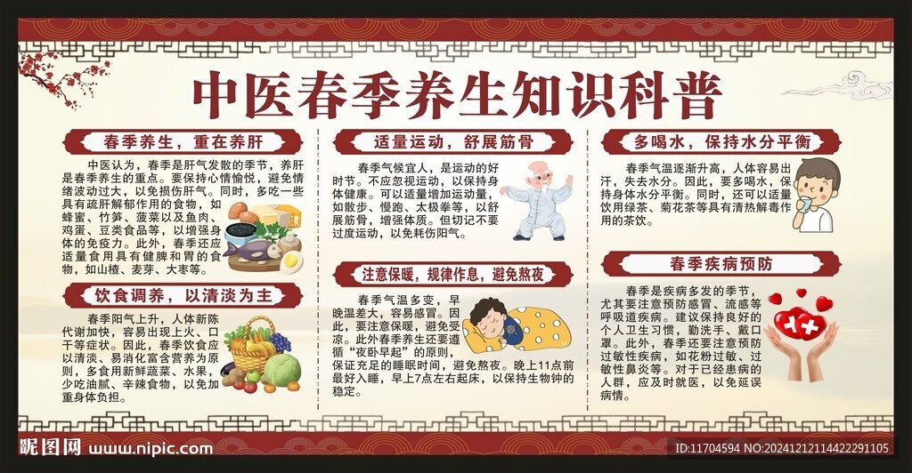 春季中医养生知识宣传栏