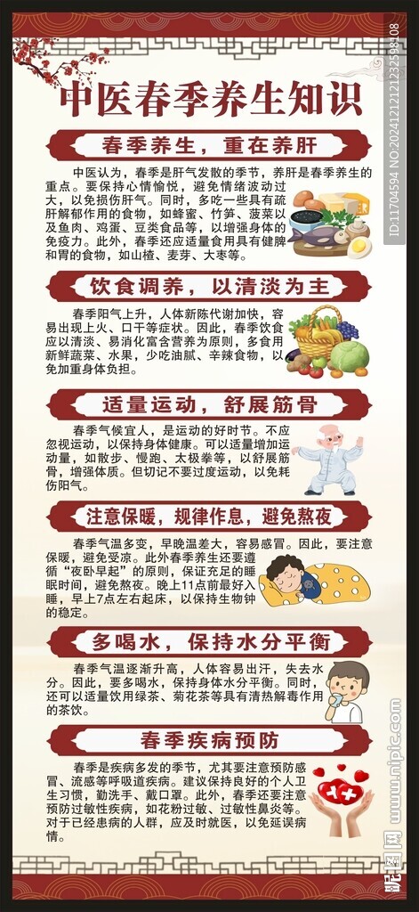 中医养生知识展架