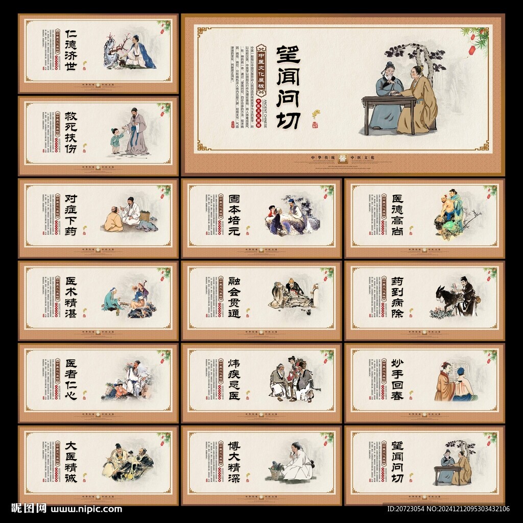中医院