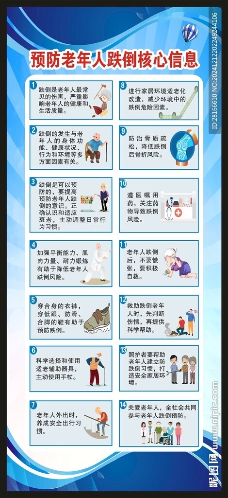 预防老年人跌倒核心信息展架