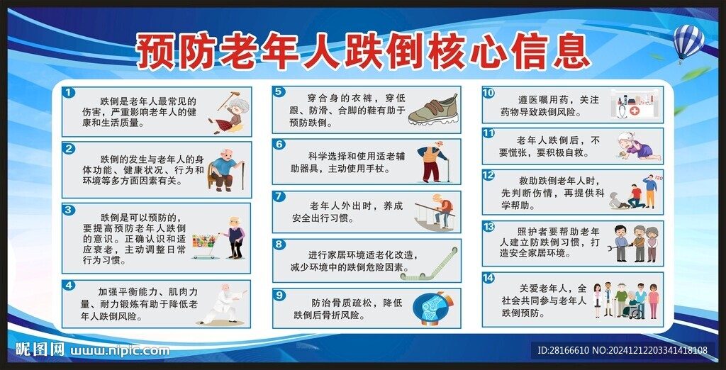 老年人跌倒核心信息宣传栏
