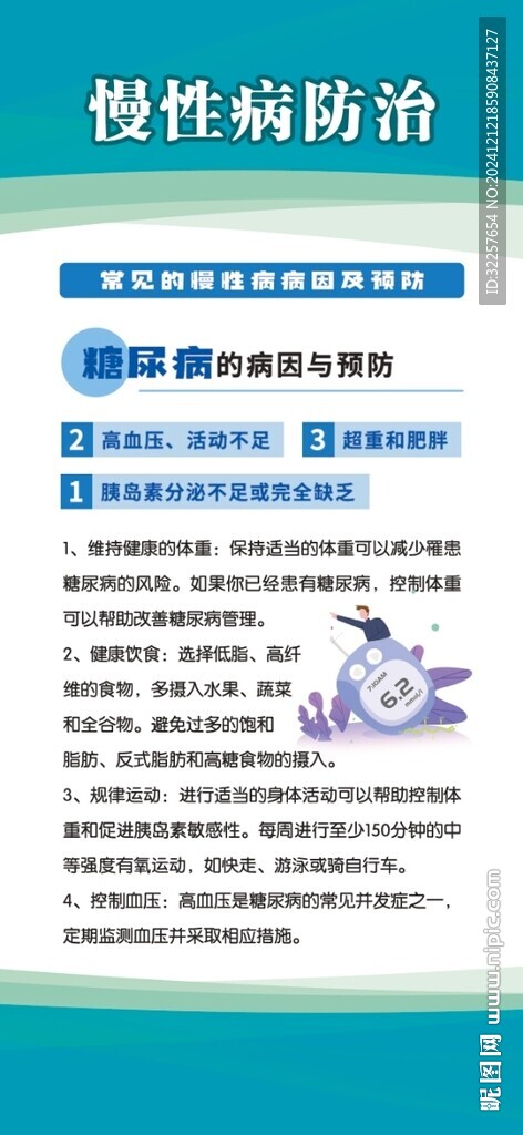 慢性病防治