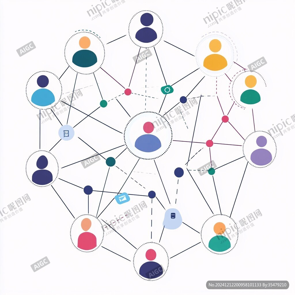 社会网络图