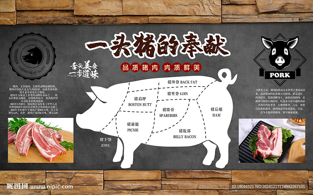 个性黑板猪肉分割图工装背景