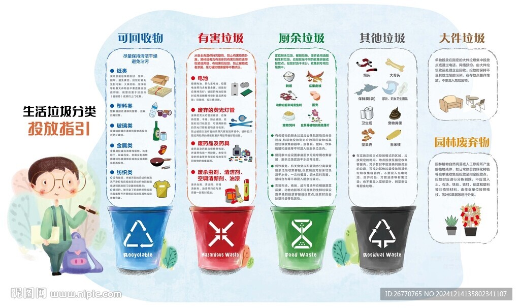 垃圾分类
