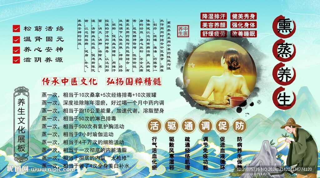 熏蒸养生背景墙