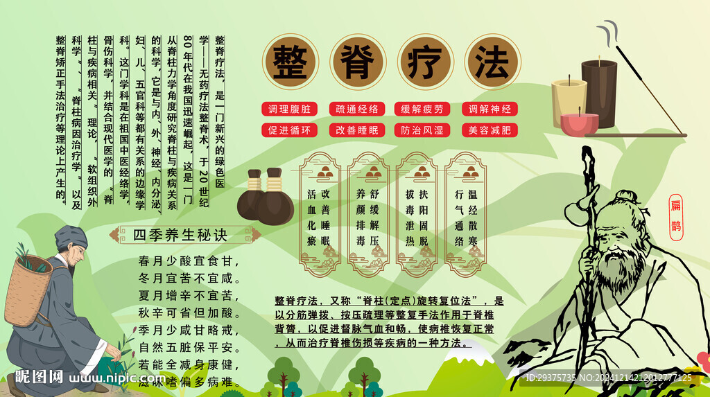 整脊疗法背景墙