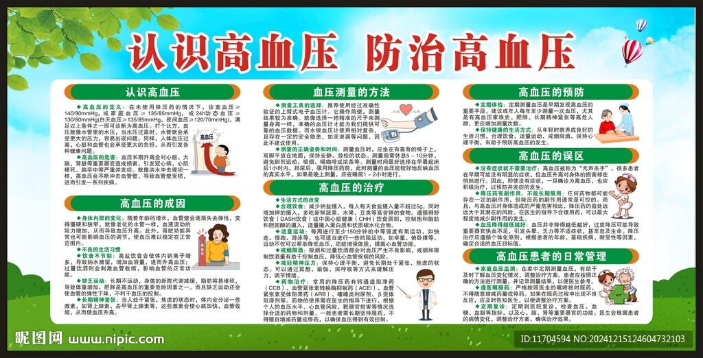 高血压日宣传栏