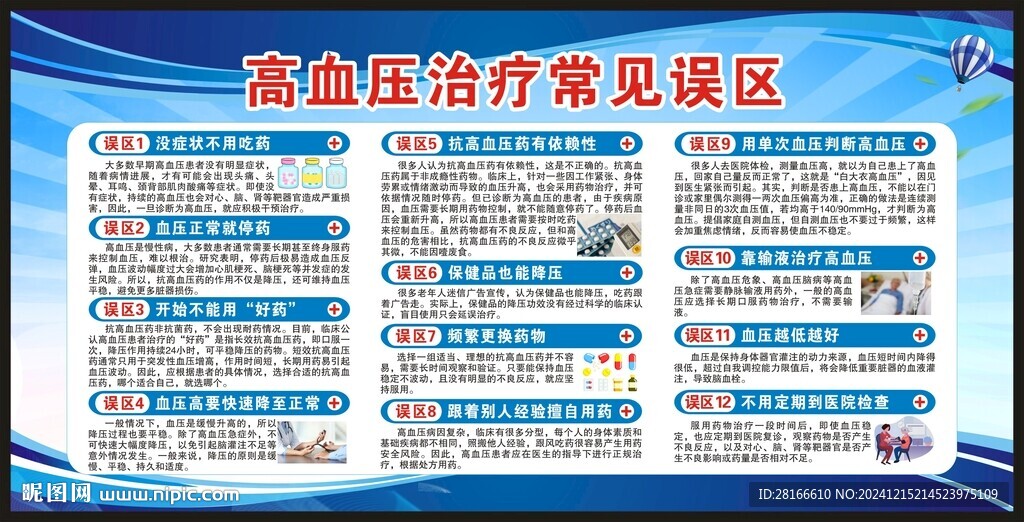 高血压日宣传栏