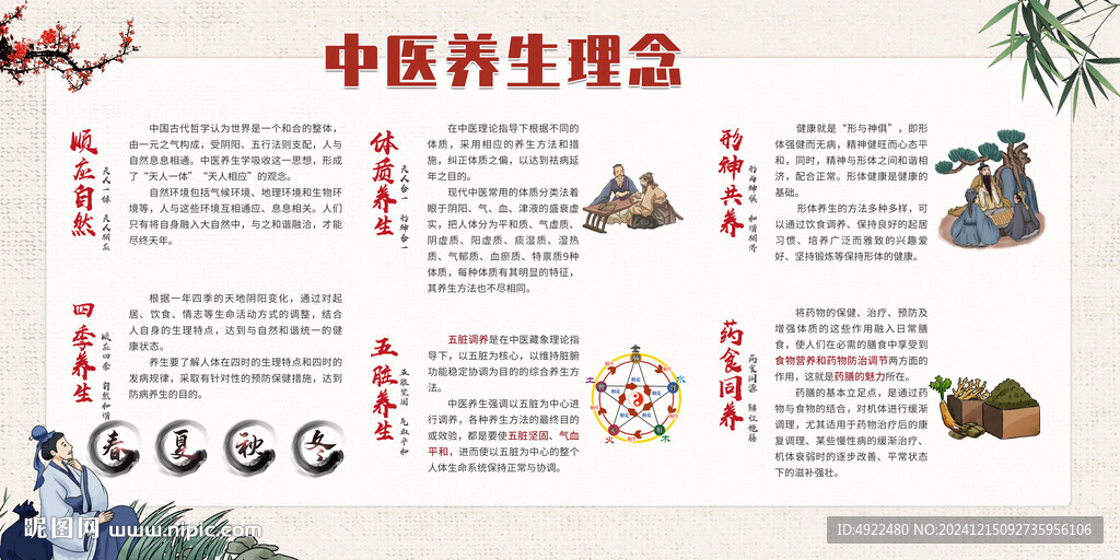 中医养生理念