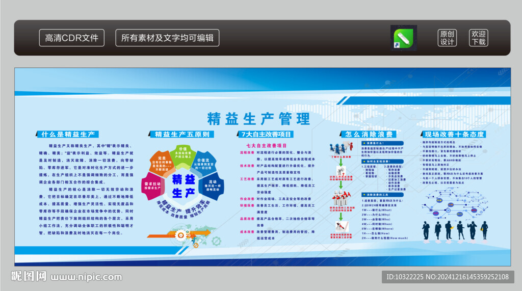 生产车间常见的浪费现象 