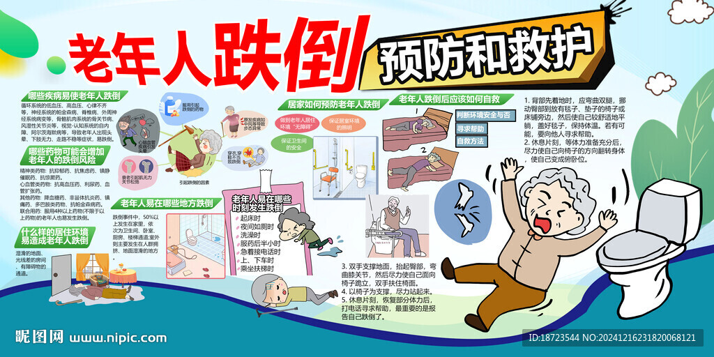 老年人跌倒预防和救护