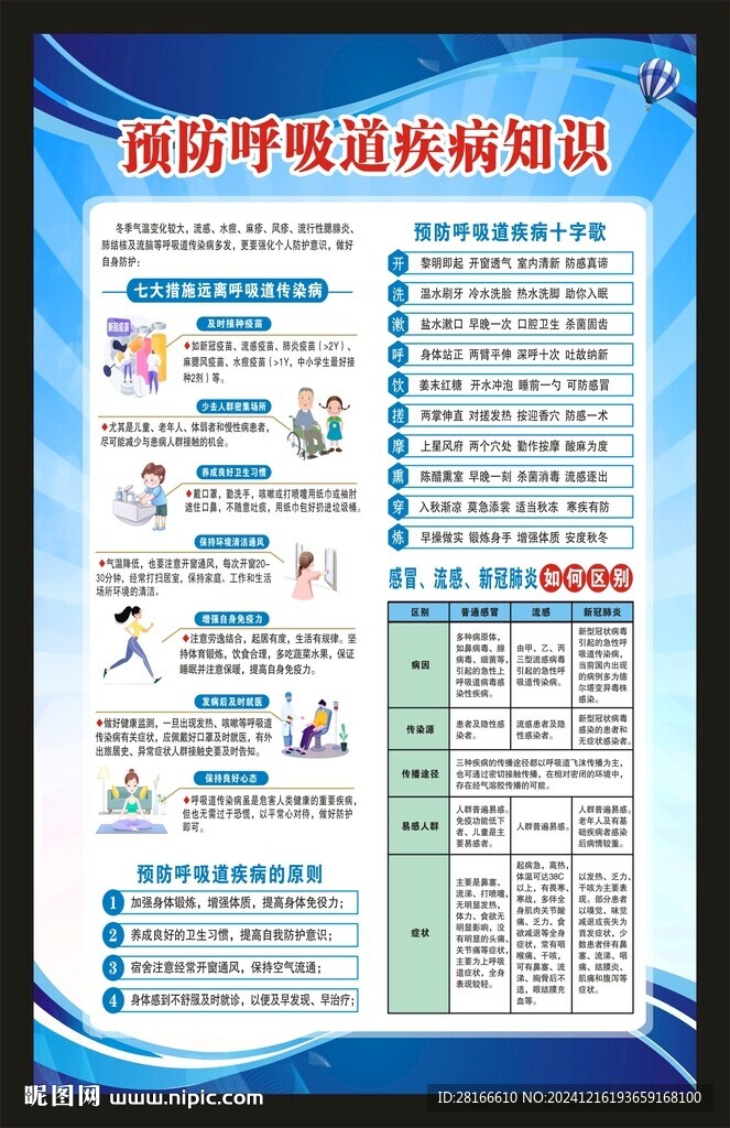 预防呼吸道传染病海报
