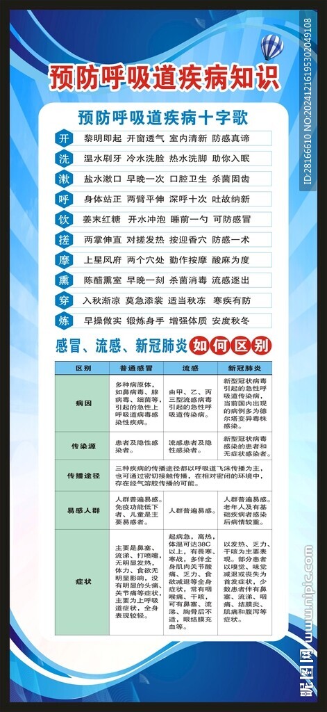 预防呼吸道疾病知识展架