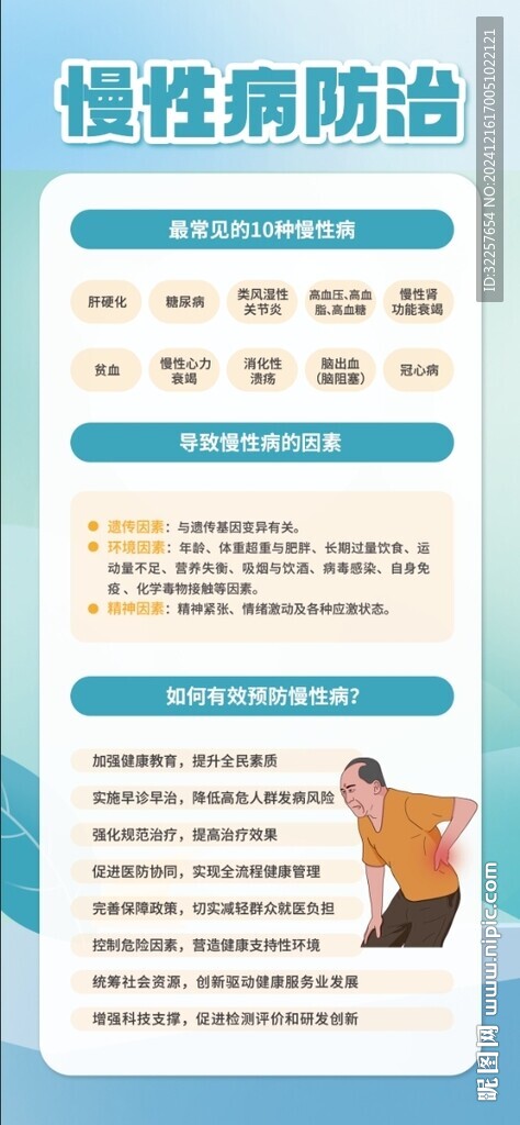 慢性病防治
