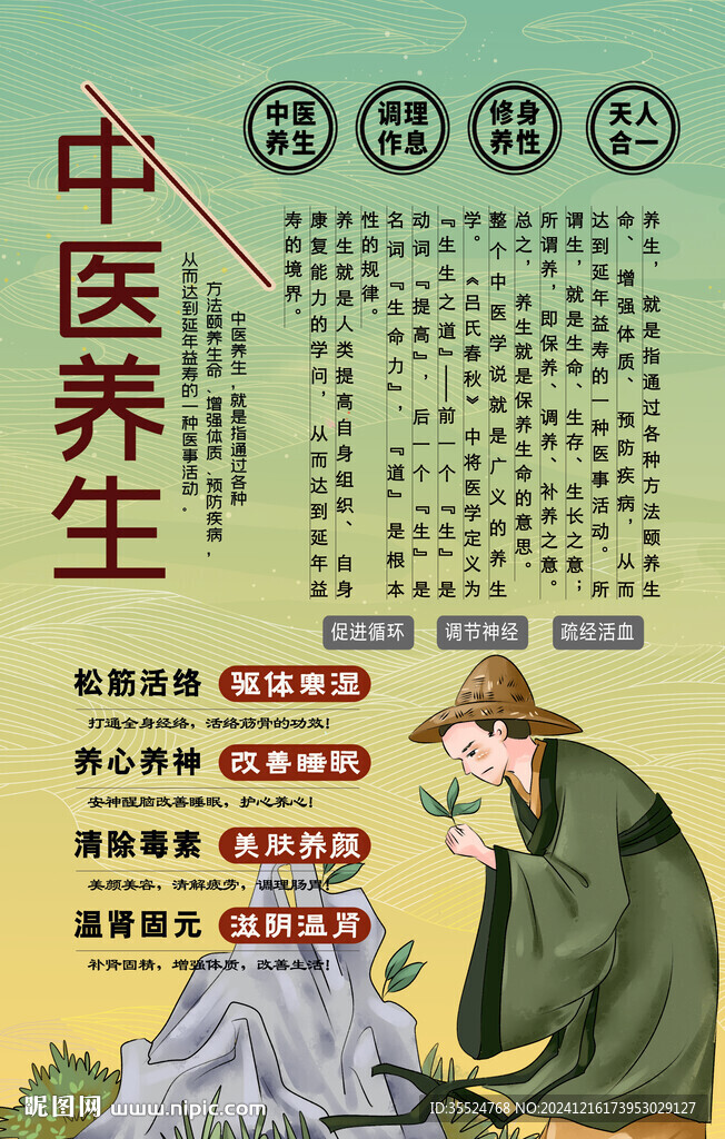 中医养生背景墙