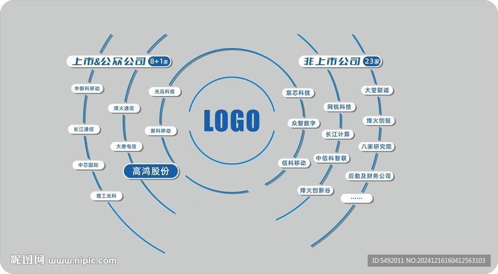 企业文化墙