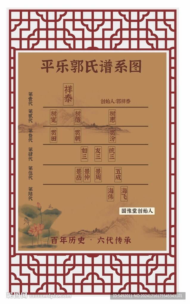 中医养生展板