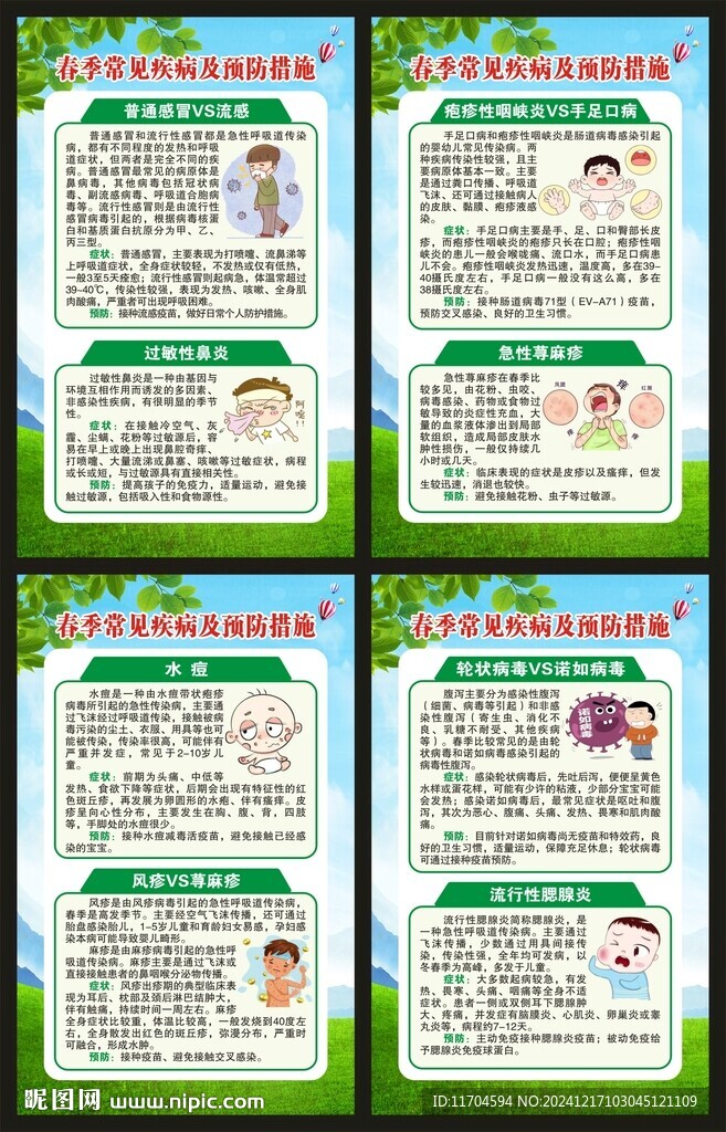 春季健康教育知识展板