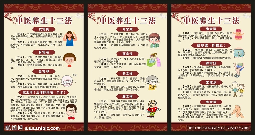 中医养生知识展板