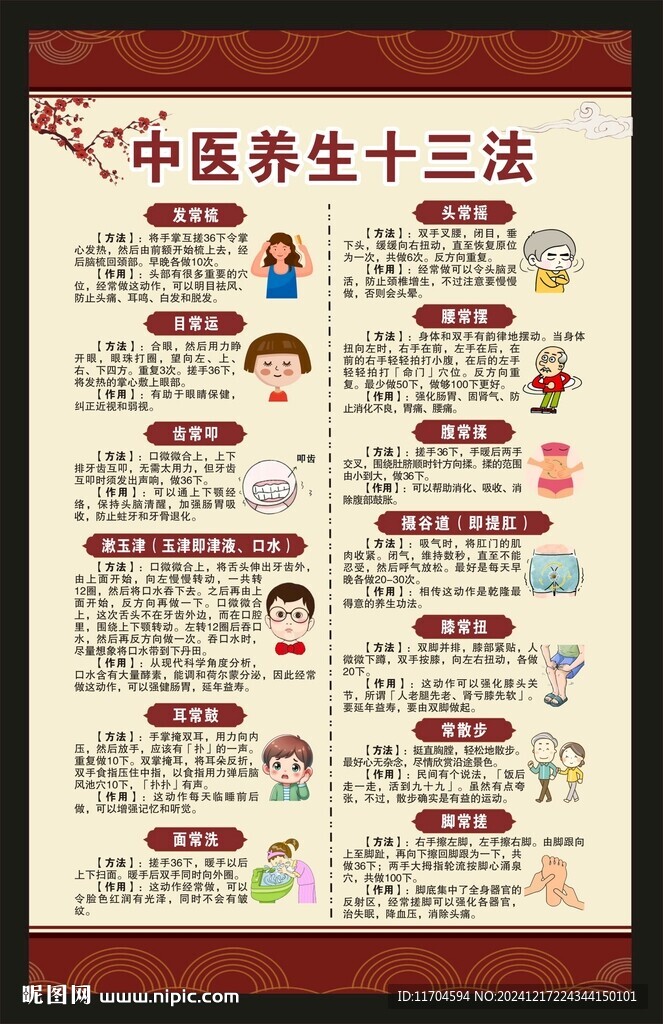 中医养生知识海报