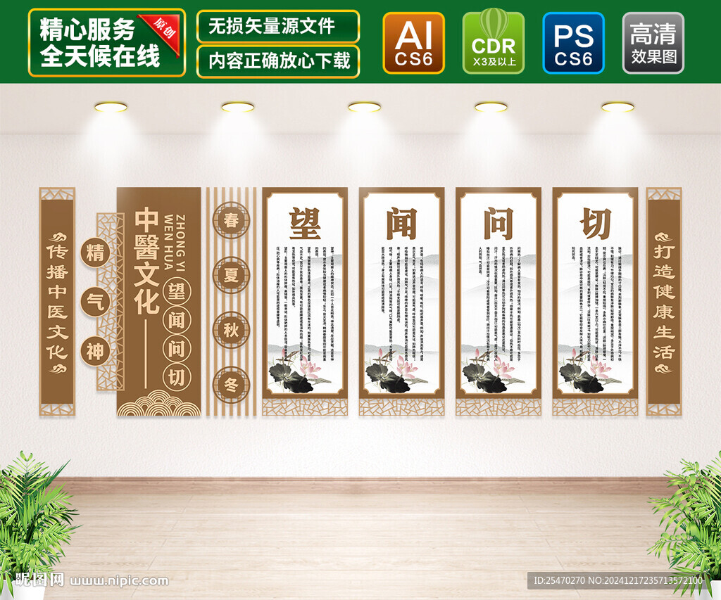 中医文化墙