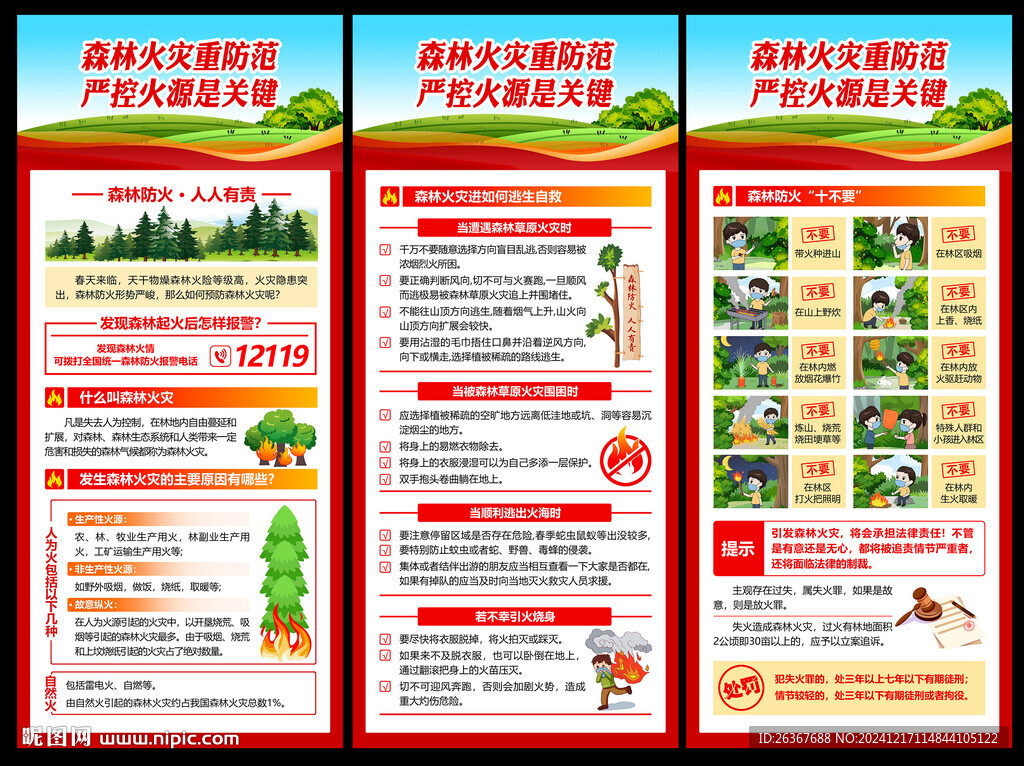 森林防火展架