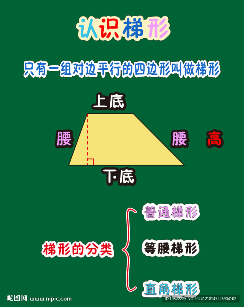 认识梯形板书