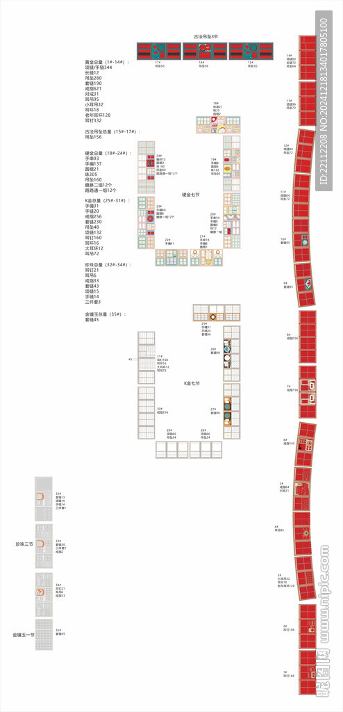 整店珠宝道具设计