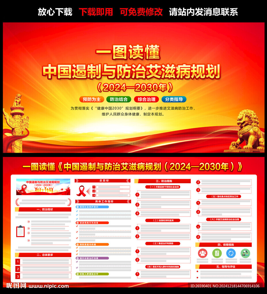 中国遏制与防治艾滋病规划