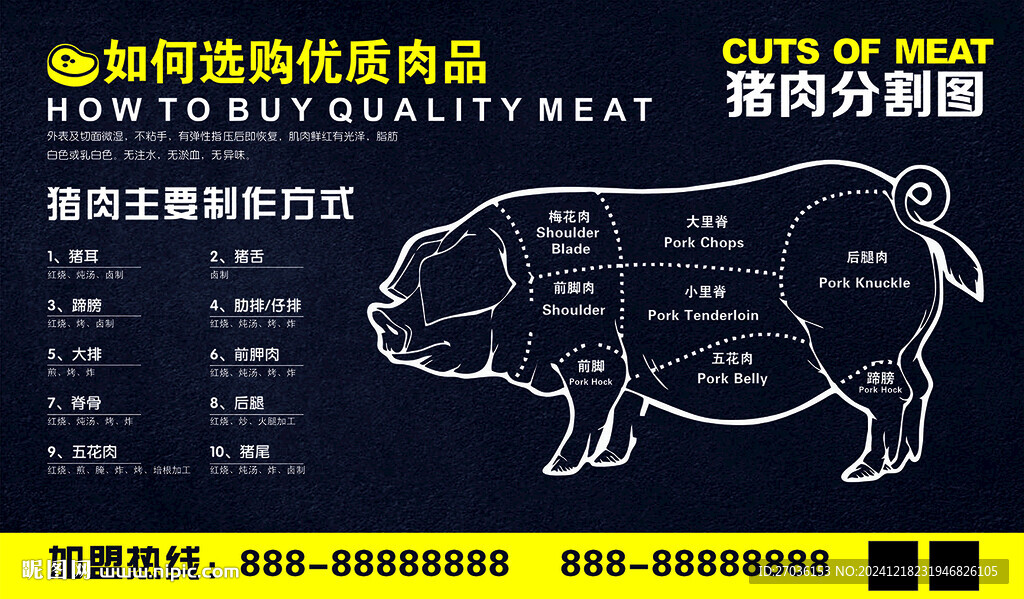 猪肉分割图