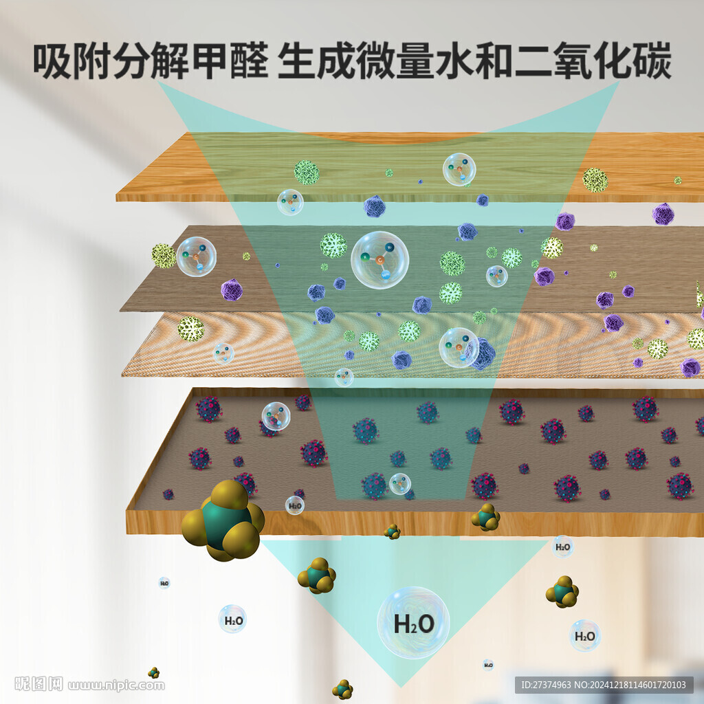 甲醛分解图