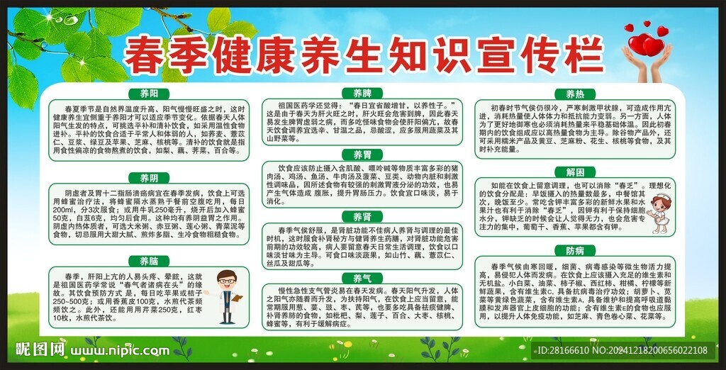 春季养生知识宣传栏