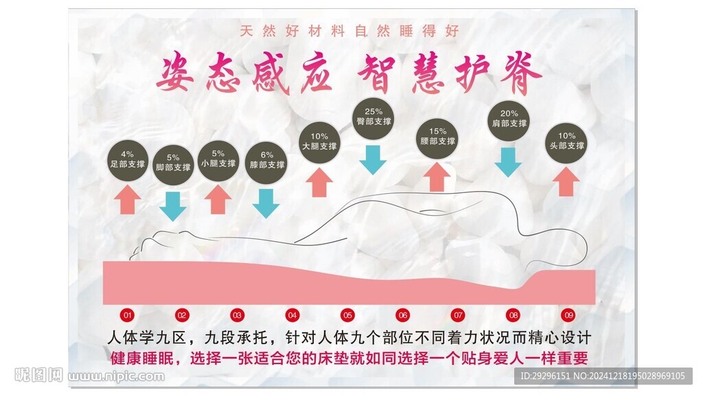 护枕枕芯