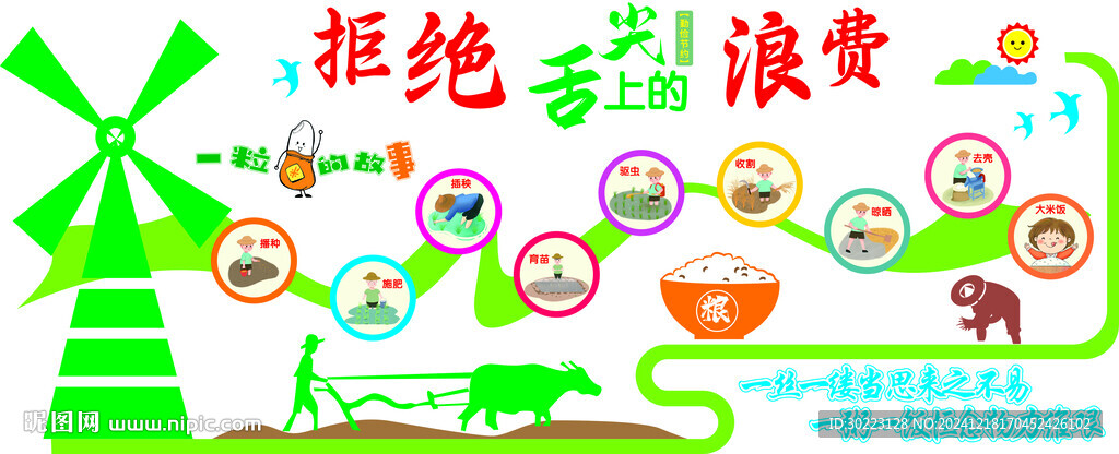 食堂文化拒绝浪费