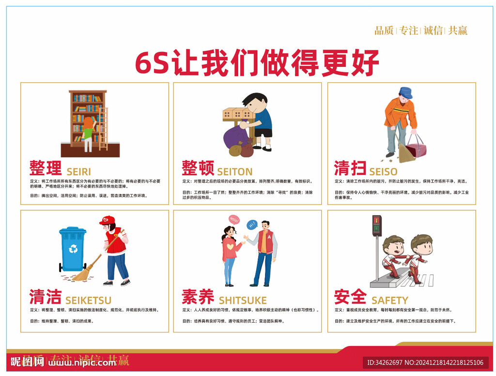 6S清洁 