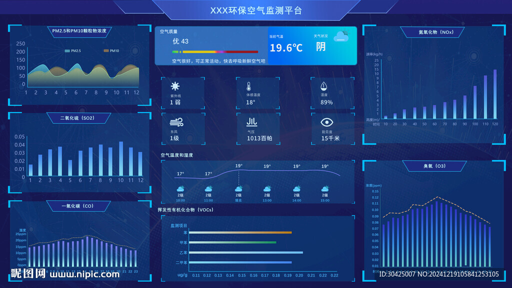 环保空气监测