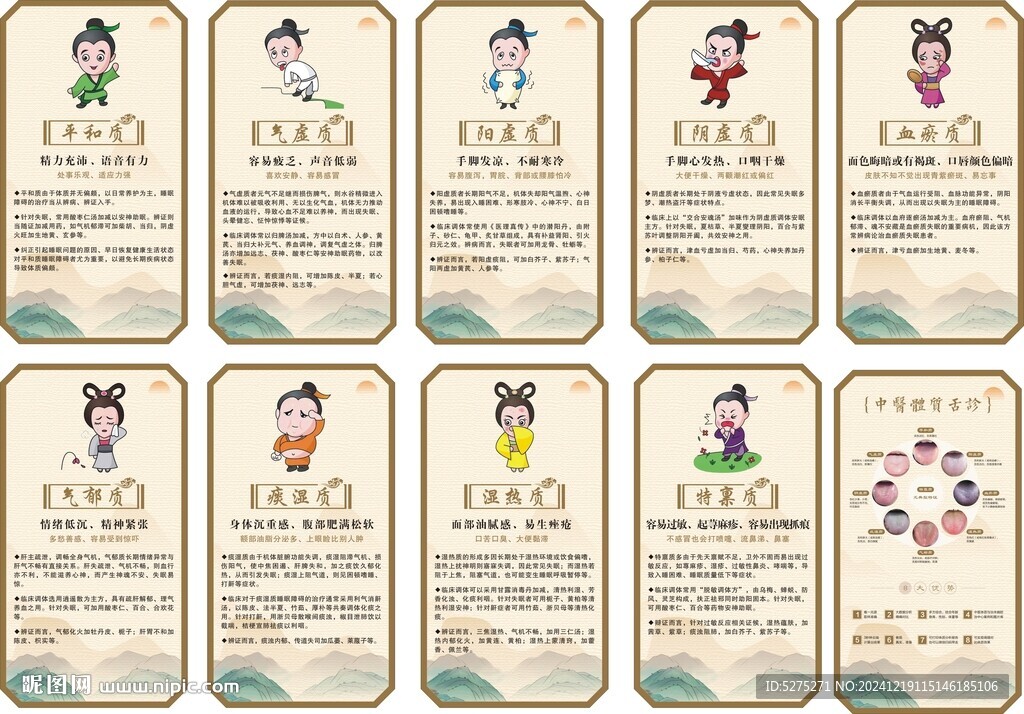  九种体质海报