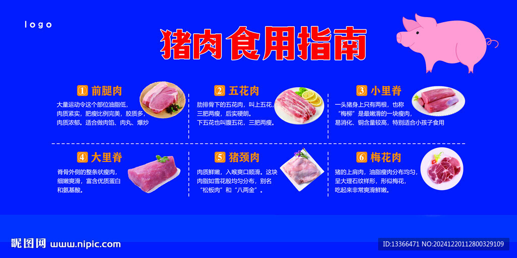 猪肉食用指南