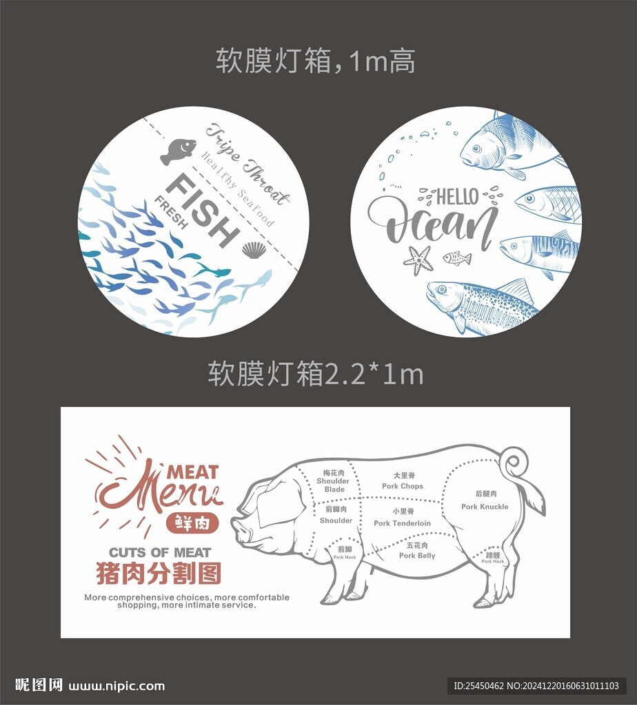超市鱼猪生鲜软膜灯箱