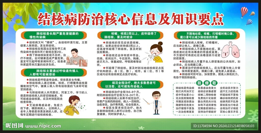 结核病日宣传栏