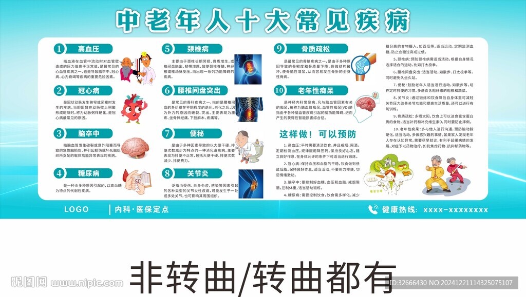 中老年人十大常见疾病宣传栏