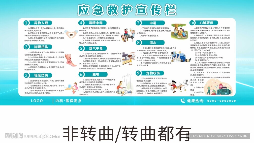 应急救护宣传栏