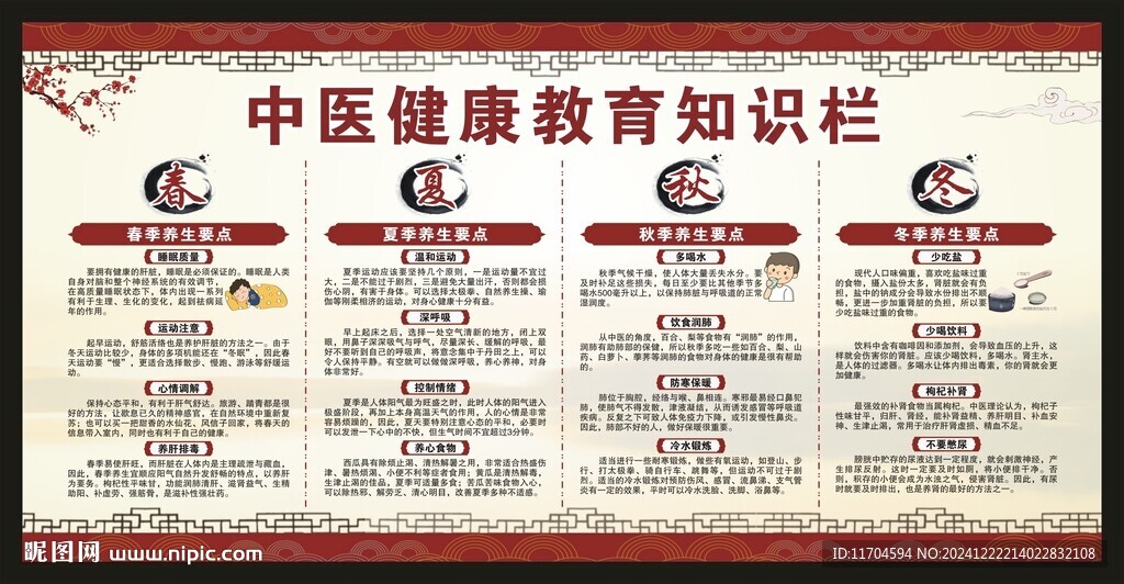 中医养生知识宣传栏
