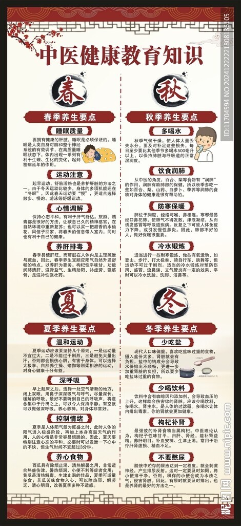 中医养生知识展架
