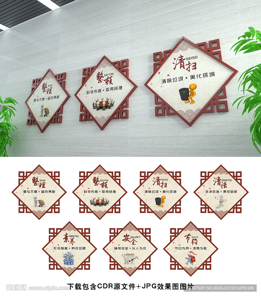 7S管理